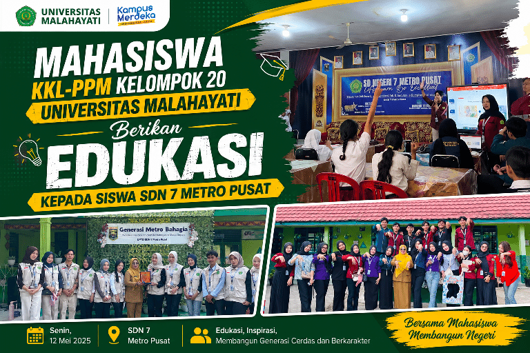 Mahasiswa KKL-PPM Kelompok 20 Universitas Malahayati Berikan Edukasi Kepada Siswa SDN 7 Metro Pusat